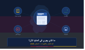 ما الذي يجري في ألمانيا الآن